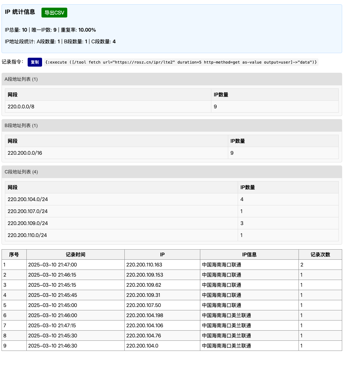 RouterOS专用 网络接口IP信息记录器 使用说明