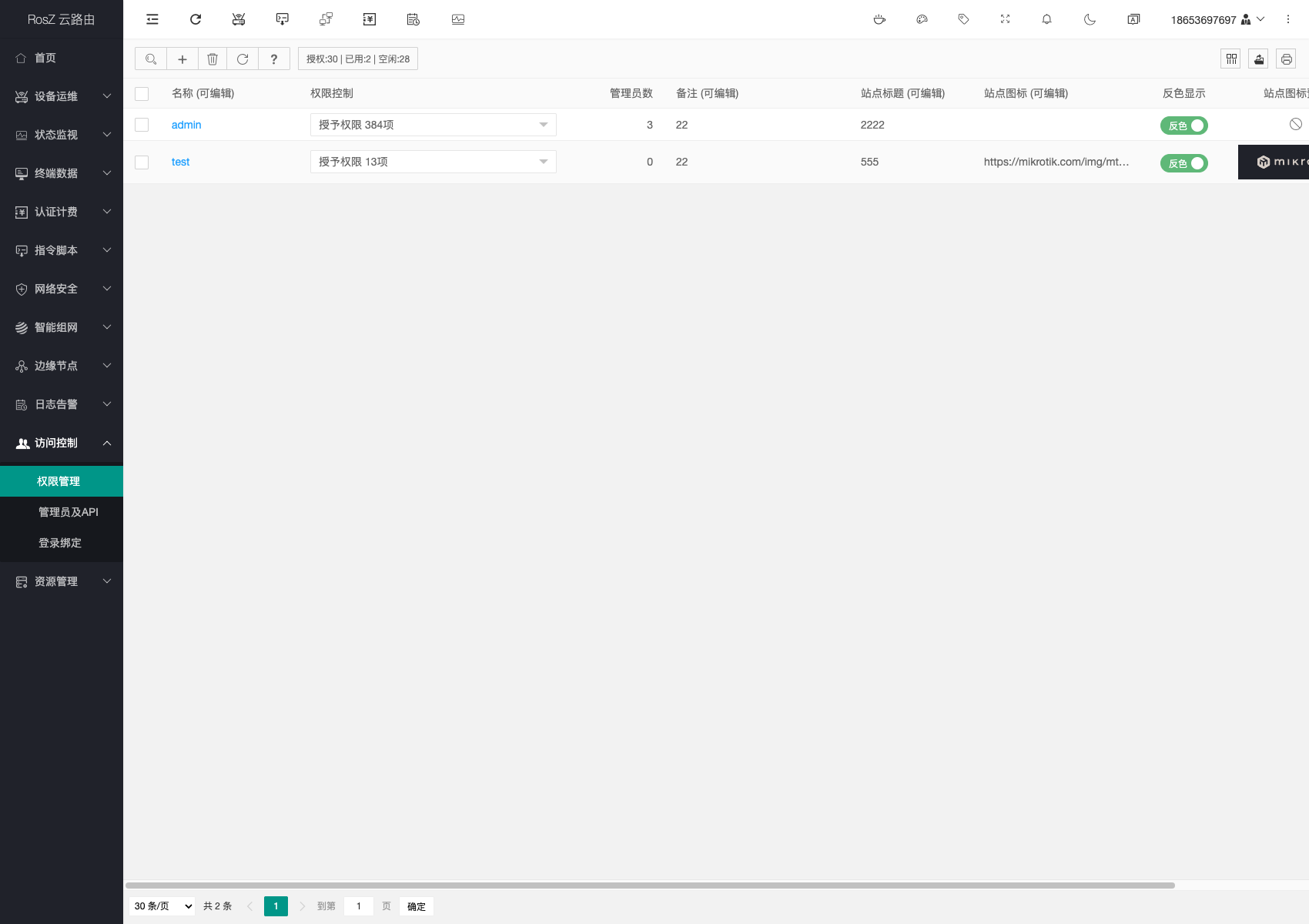 使用手册：访问控制
