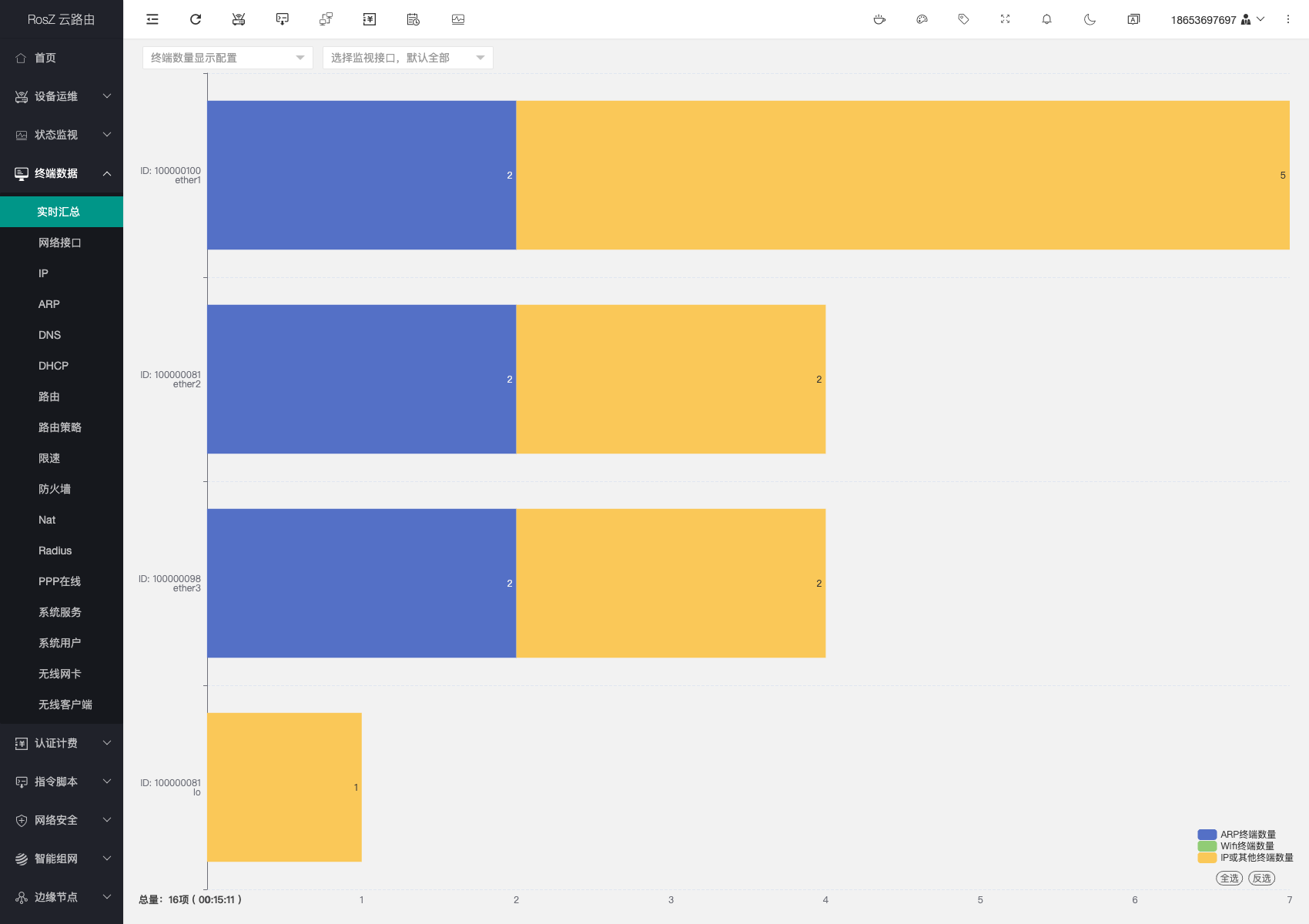 使用手册：终端数据