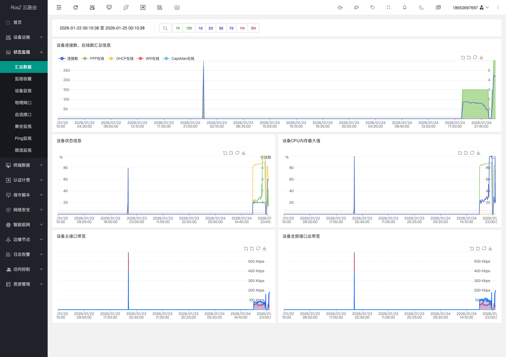 使用手册：状态监视